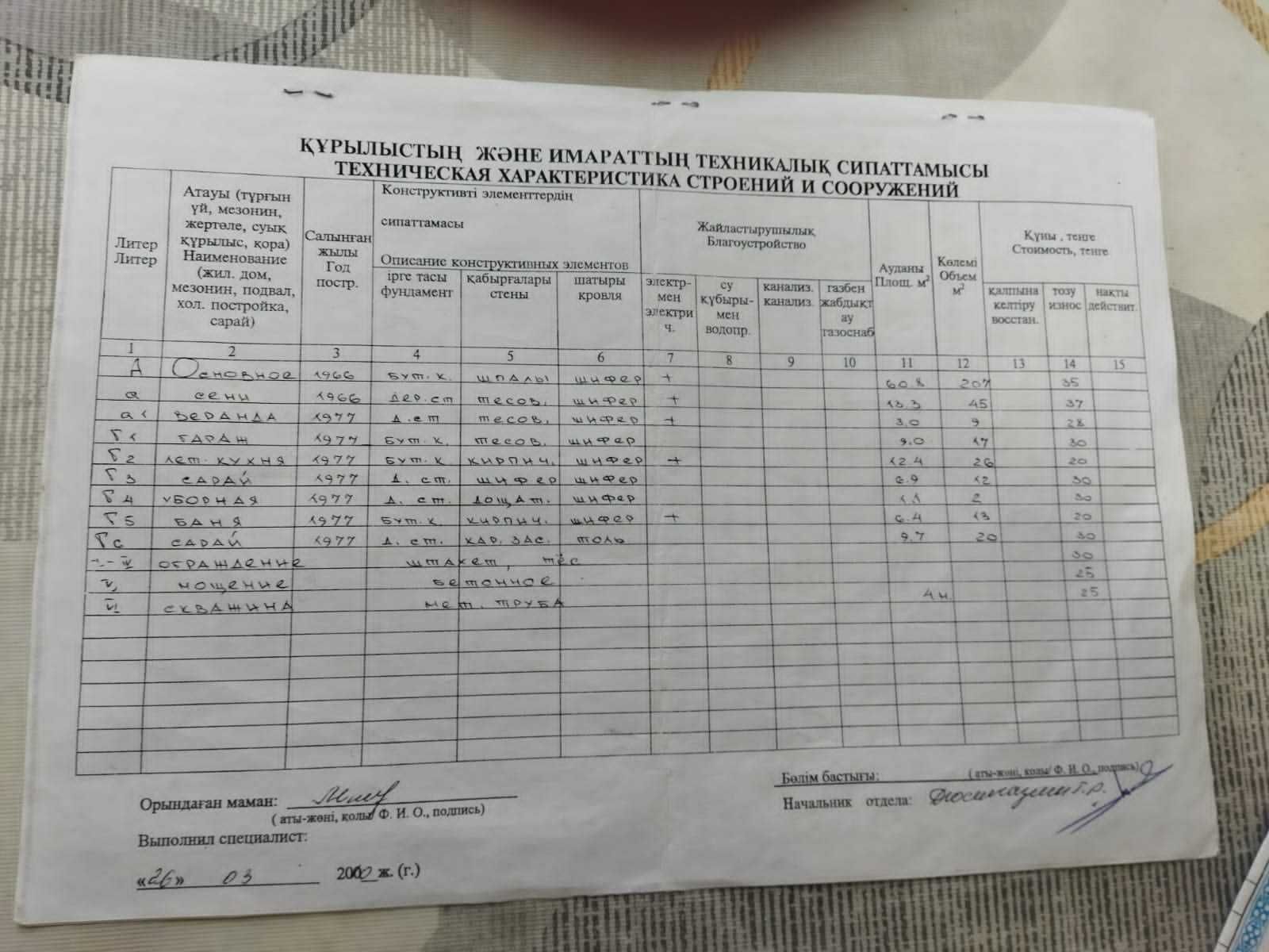 Продам дом.в центре или поменяю на квартиру