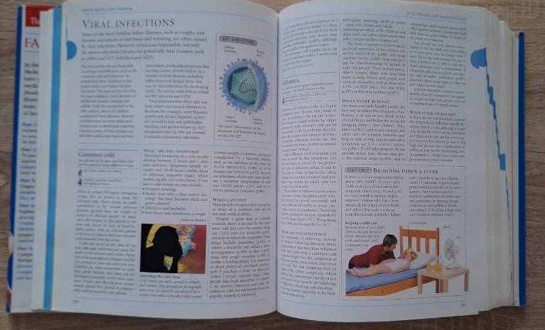 Complete Family Health Guide и A-Z Family Medical Encyclopedia