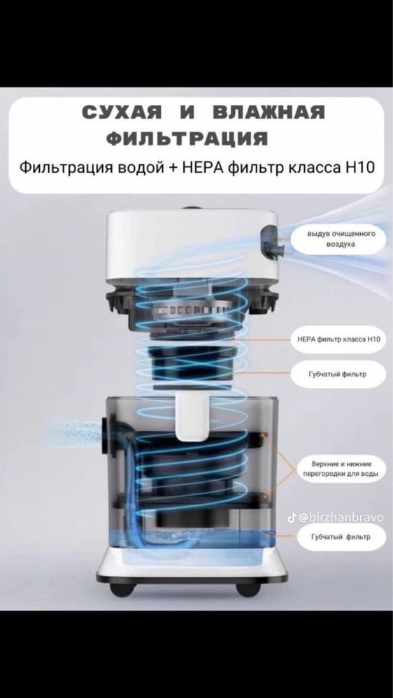 Пылесос с аквафильтром