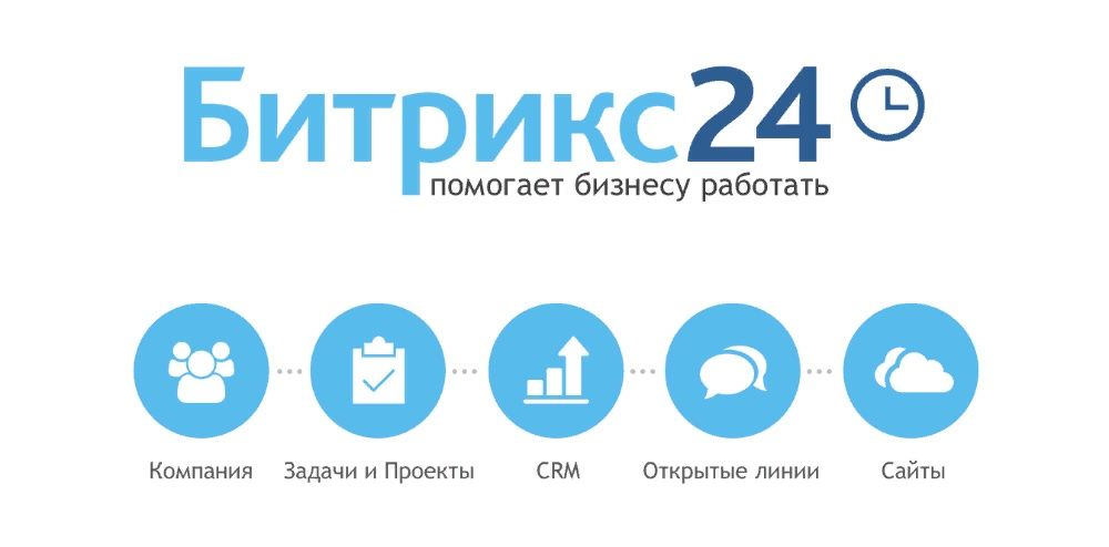 Внедрение / обучение / поддержка CRM