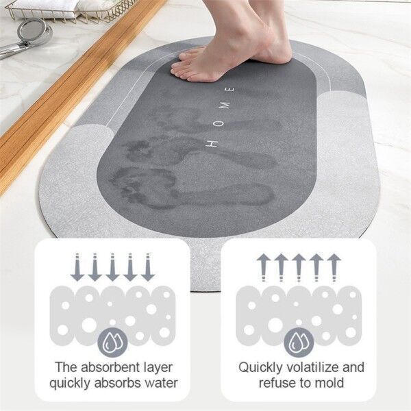 Водоабсорбираща подложка за баня – Absorbent mat
