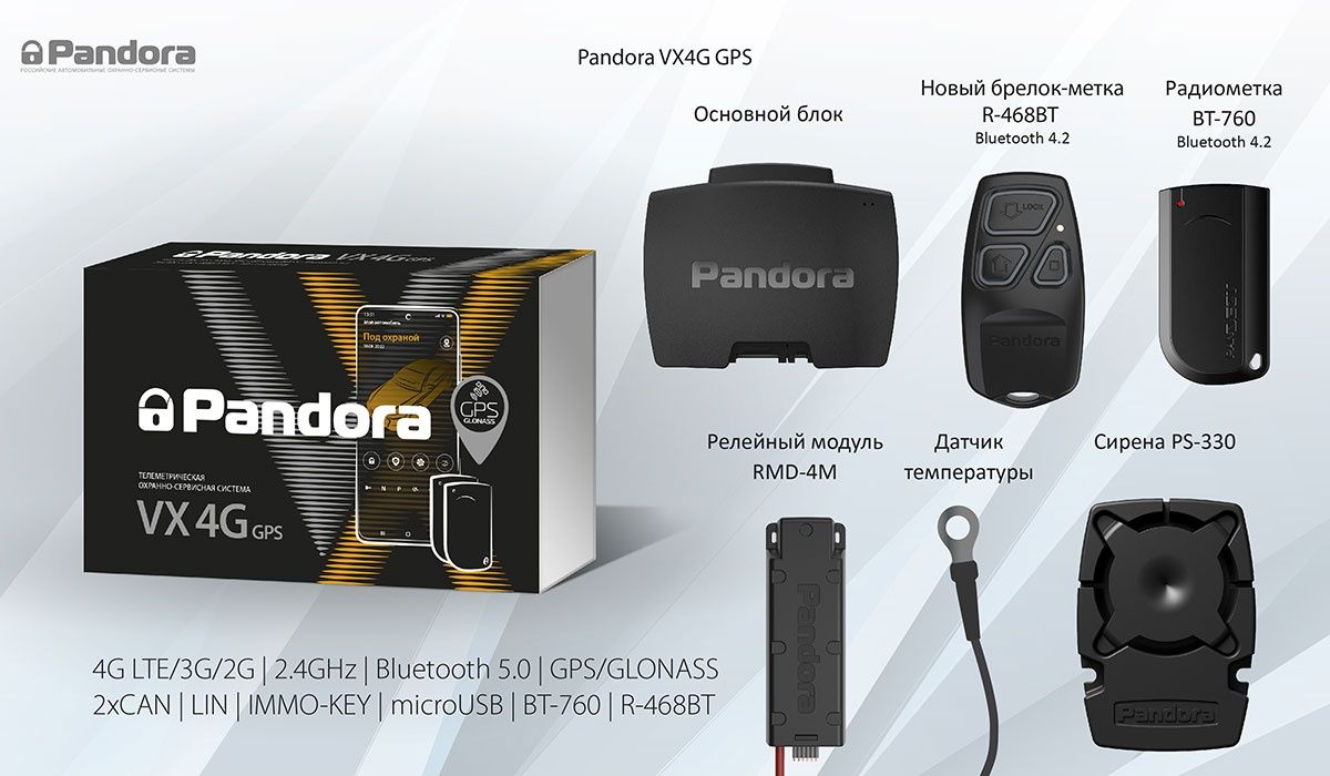 Pandora VX-4G GPS v3. Официальный представитель.