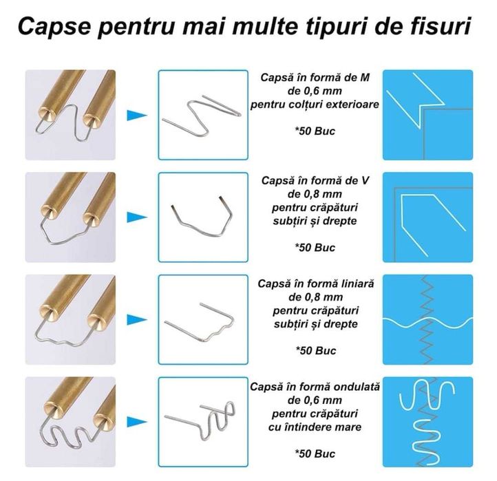 pistol lipit sudat plastic letcon