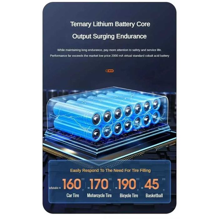 Compresor Auto Wireless Portabil 10 Bar Acumulator 2000 mAh PowerBank