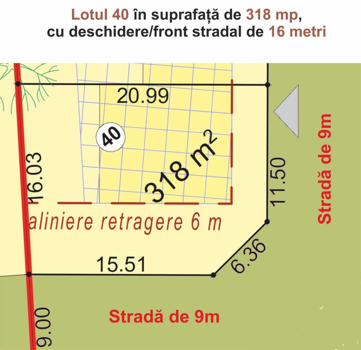 Acționează! 8 loturi teren pentru case în Sibiu str. Viile Sibiului.