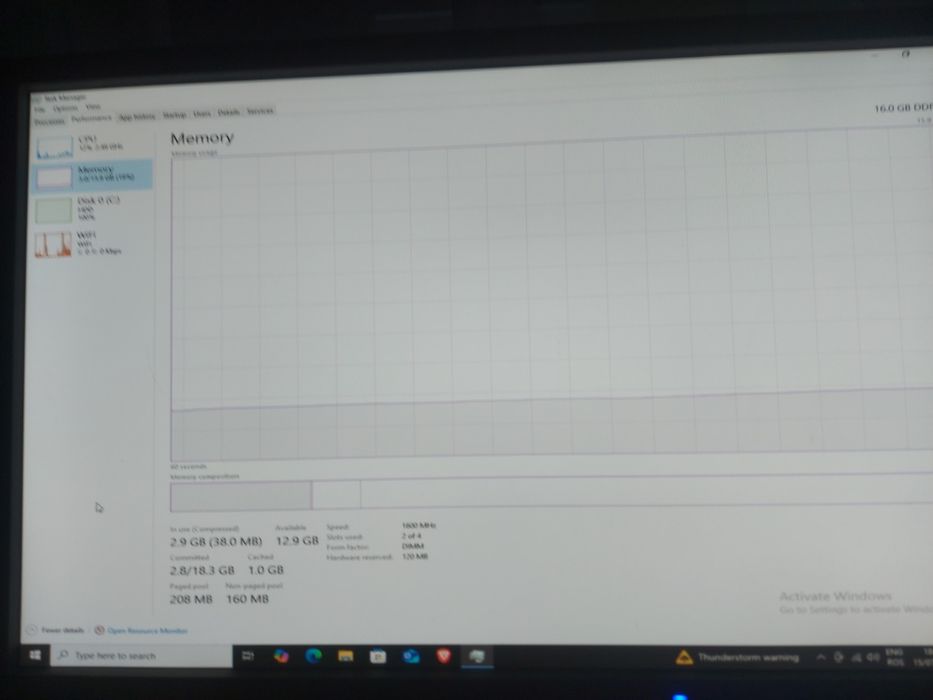 Vând PC/Calculator
