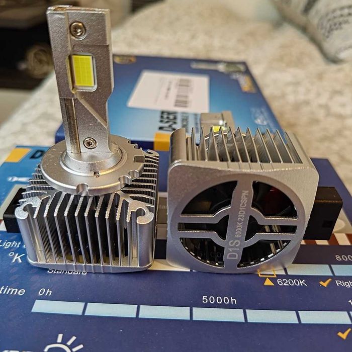 Двустранен CSP Осигурете си по-ярък лъч с LED крушки D2S D1S D3S