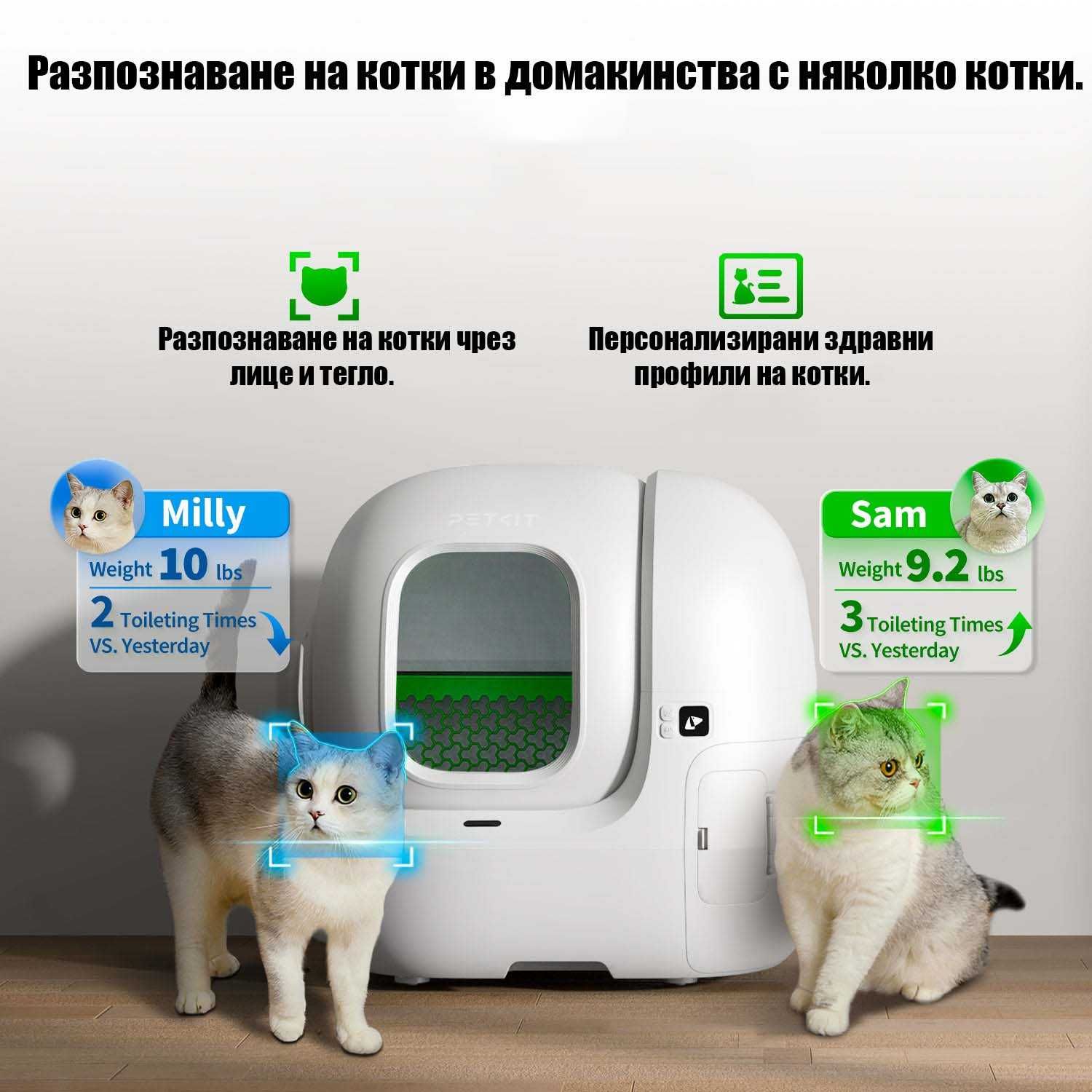 Petkit Purobot Max Pro КОМБО автоматична тоалетна за котки с постелка