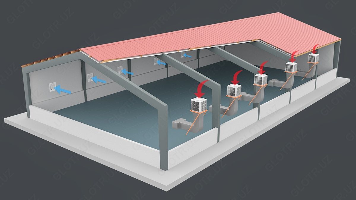 Охлаждение и отопление больших помешении. AIR COOLER.