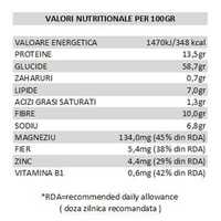 etichete nutritionale/aditivi/alergeni