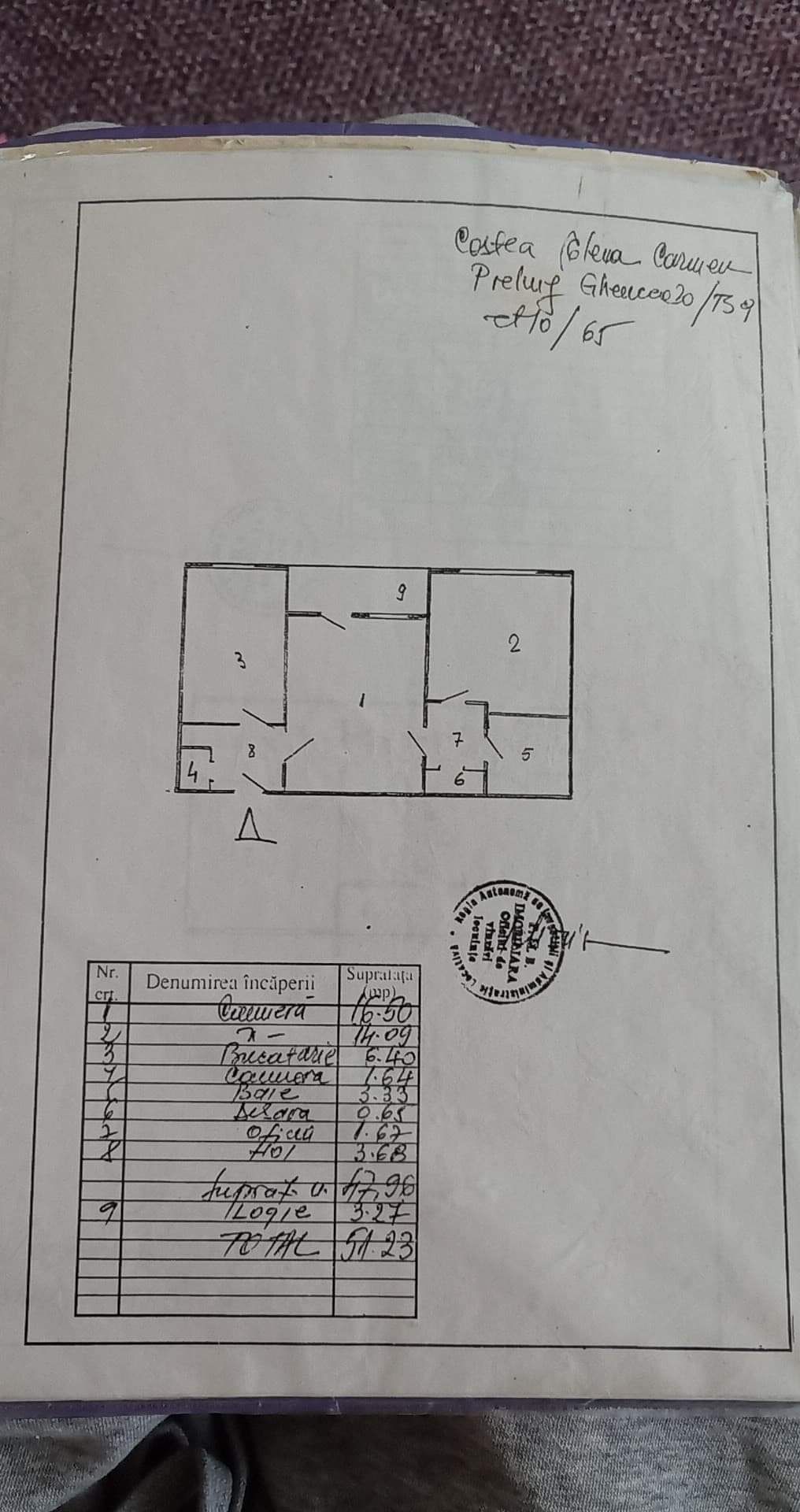 Urgent! Vând apartament 2 camere