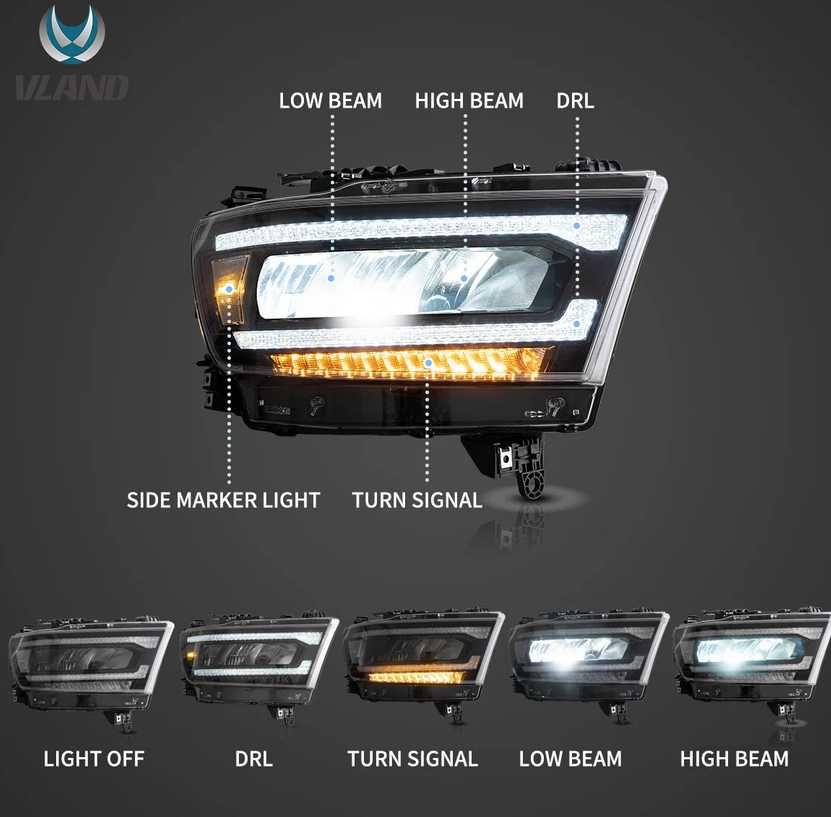 Комплект LED фарове с динамични мигачи Dodge Ram 2019+