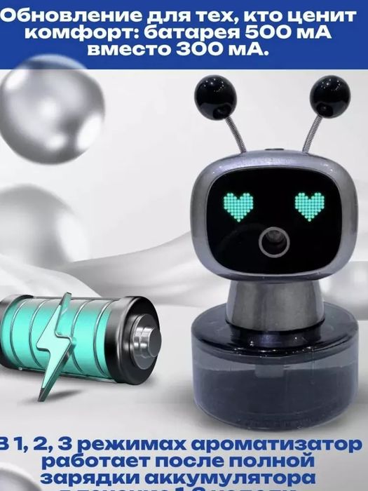 Robot shaklidagi avtomobil aromatizatori — Intellektual 4 rejimli, LED