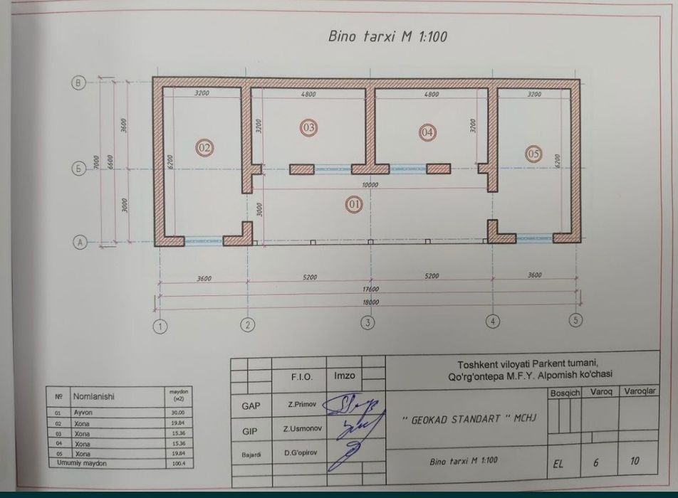 IMPOTAKAga Parkent tumani Qoʻrgʻontepa MFY 8-sotx hamma sharoiti bor