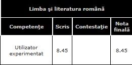 Materie Bacalaureat Real