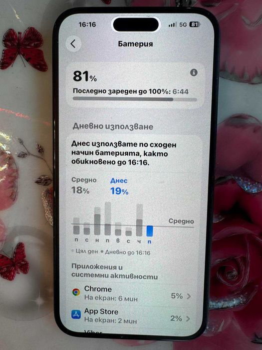 Apple iPhone 15Plus 128GB