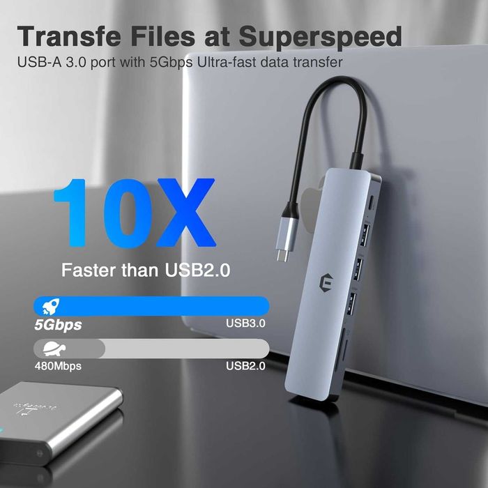 7-в-1 USB-C хъб с HDMI, USB-A,SD/TF и PD–универсален адаптер за лаптоп