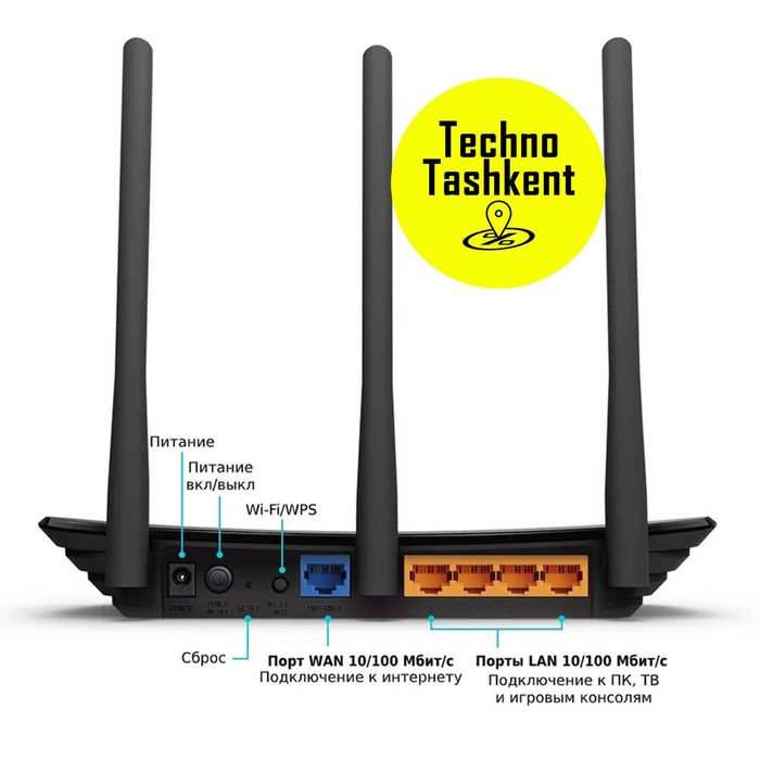Маршутизатор Wi-Fi Роутер TP-Link TL-WR940N, 450 Mbps, IPTV, 3 режима