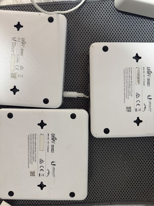 Ubiquiti Unifi Security Gateway USG