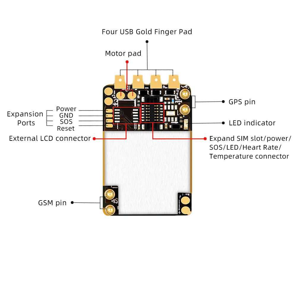 Micro GSM tracker Topin ZX310, Modul PCBA pentru TV Laptop Telefon etc
