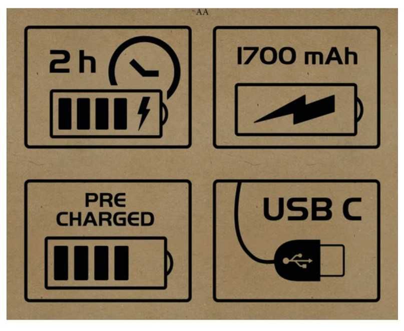 Acumulatori reincarcabili Li-Ion AA 1,5V Litiu Lithium USB C