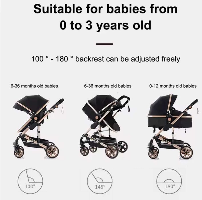 Cărucior pentru bebeluși