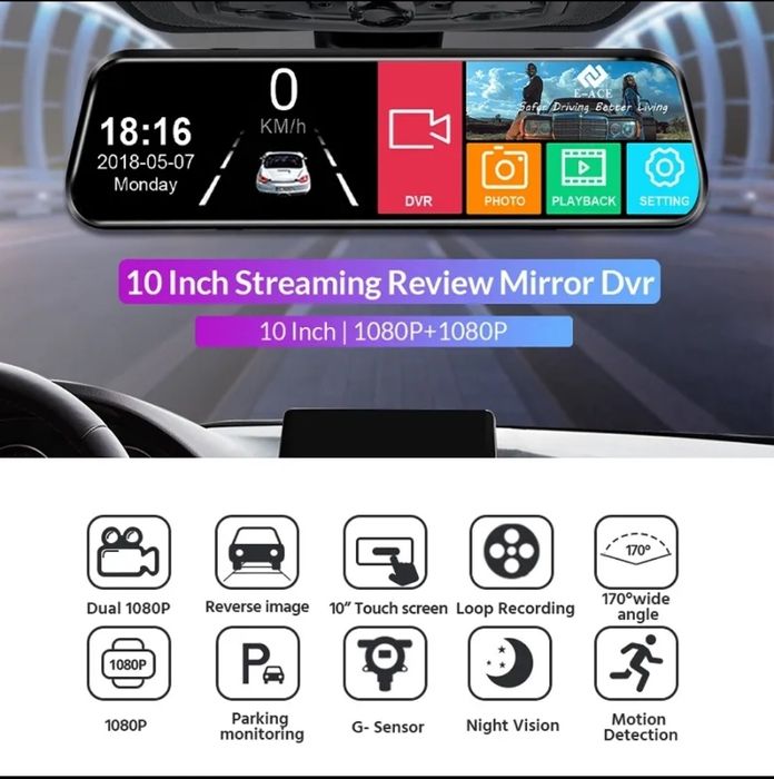 Camera auto HD tip oglinda