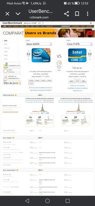 Kit HP Workstation Z-200