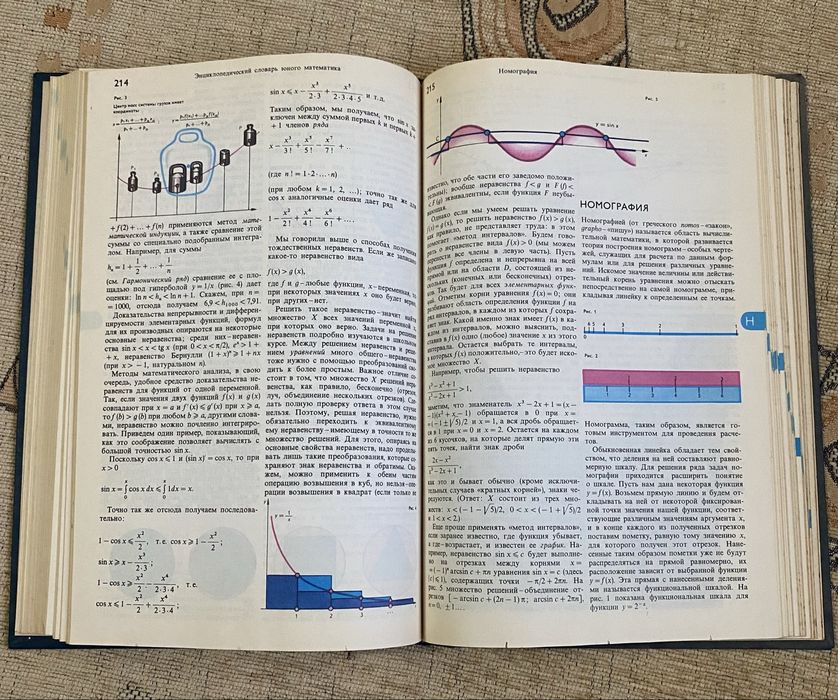 Словарь по математике