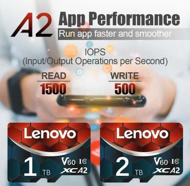 Card Micro SD Lenovo V60 XC A2 Clasa 10  1TB