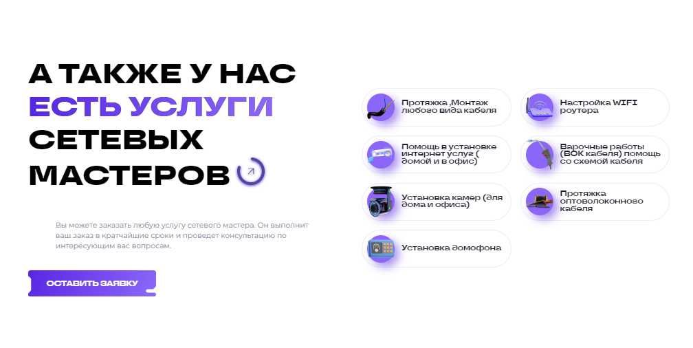 IT-industrial разработка мобильных приложений и web-сайтов в рассрочку