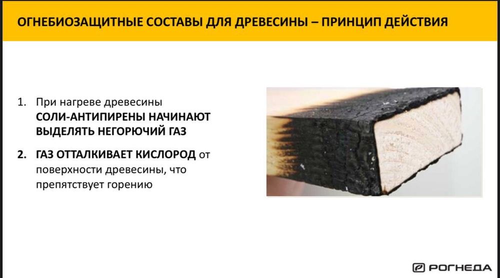 КОРД Wood Master Огнезащитная пропитка