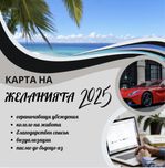 Карта на желанията за 2025 -   със снимки и шаблони