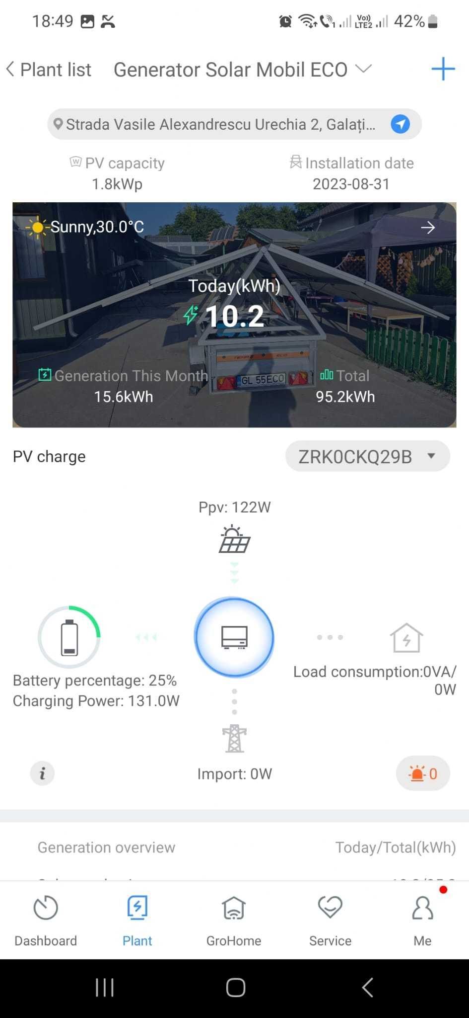 Generator Solar Fotovoltaic Mobil - Instalare Tanarul Fermier- 5KW ECO
