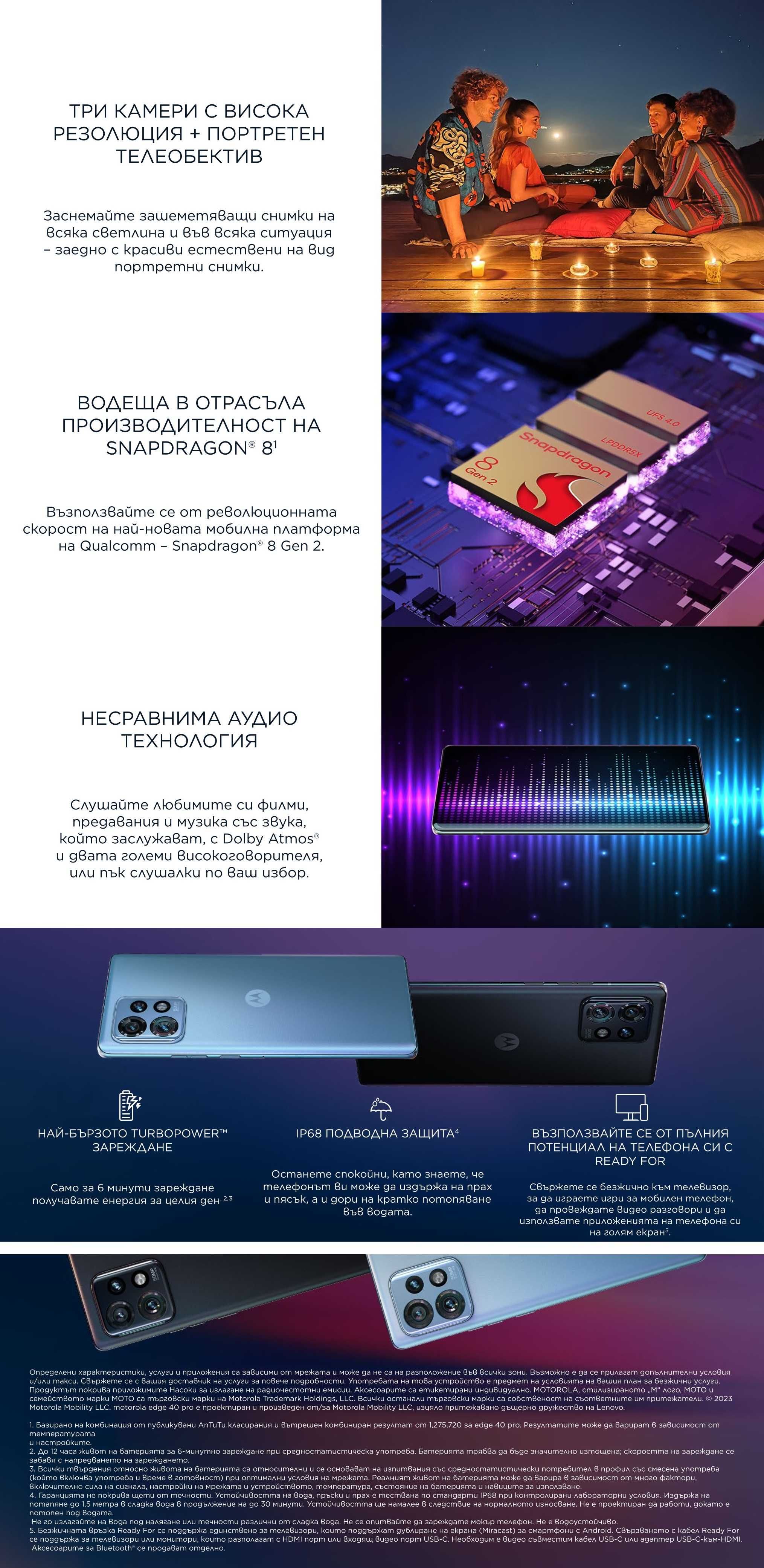 НОВ Motorola EDGE 40 Pro/X40 256GB 12GB Dual SIM + ПОДАРЪЦИ