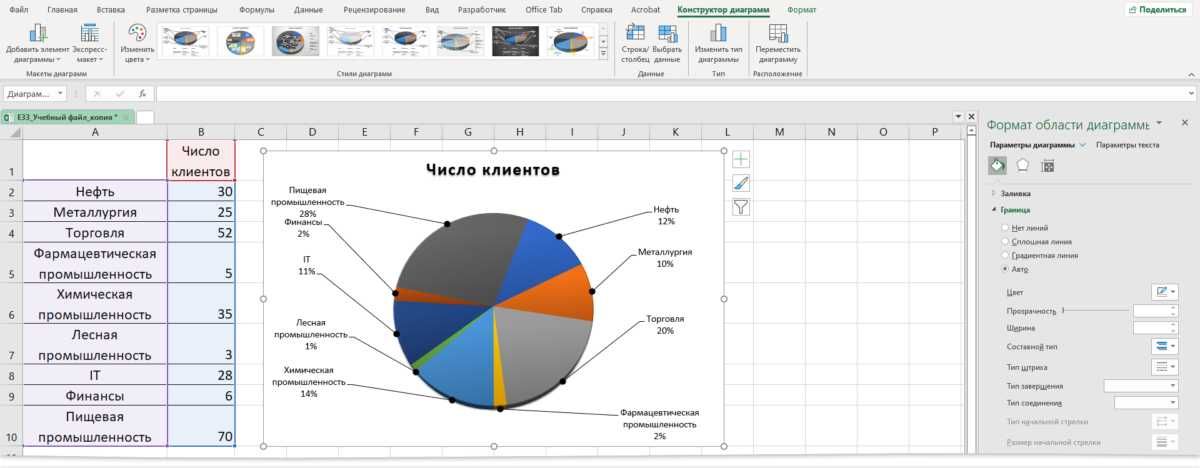 Excel kursi. Экзел курс. Молия курс. Google sheets