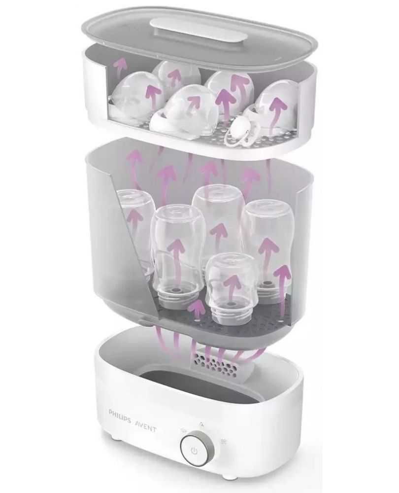 Стерилизатор Philips Avent Premium SCF293/00