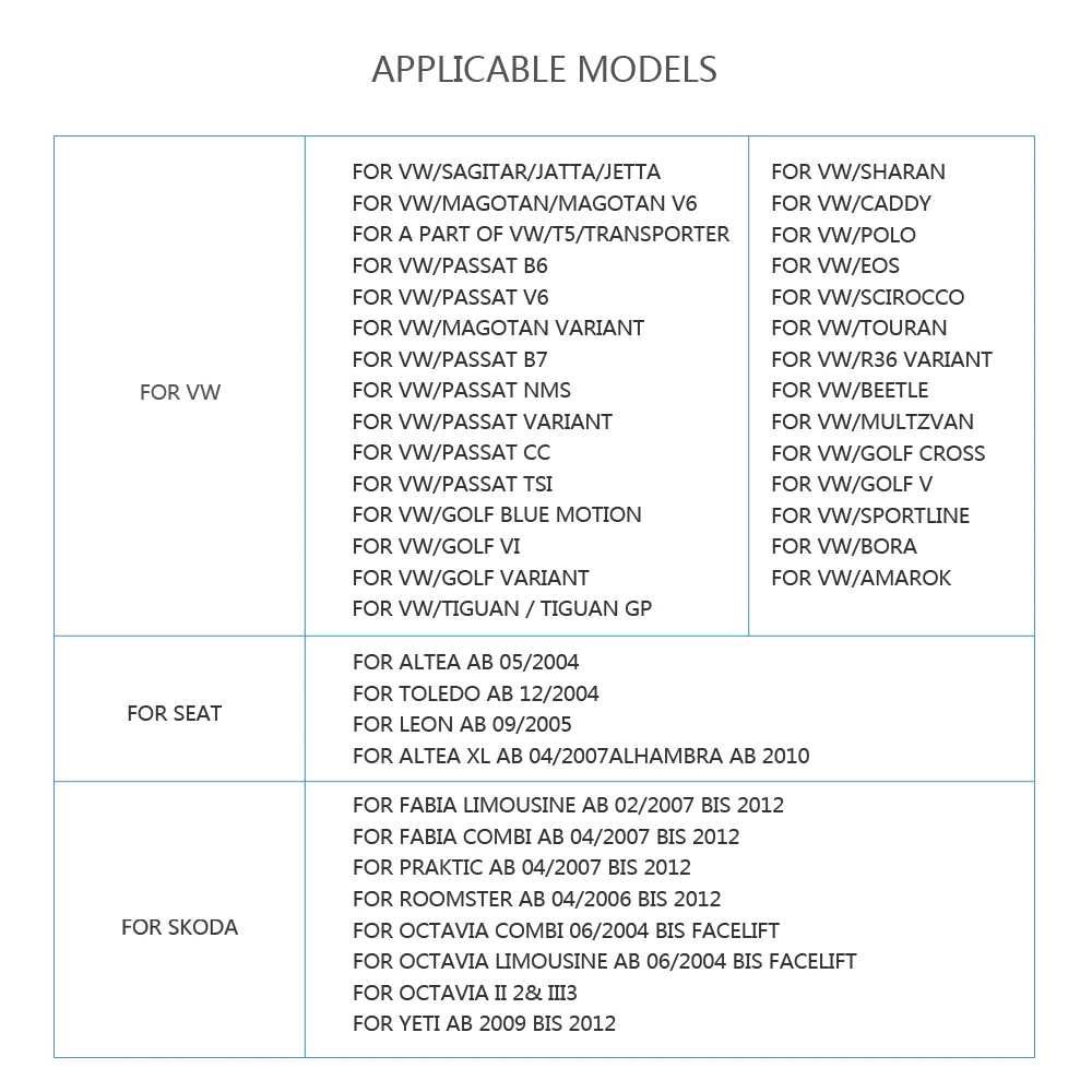 Android навигация/мултимедия VW,SEAT,SKODA 1GB RAM 32GB ROM