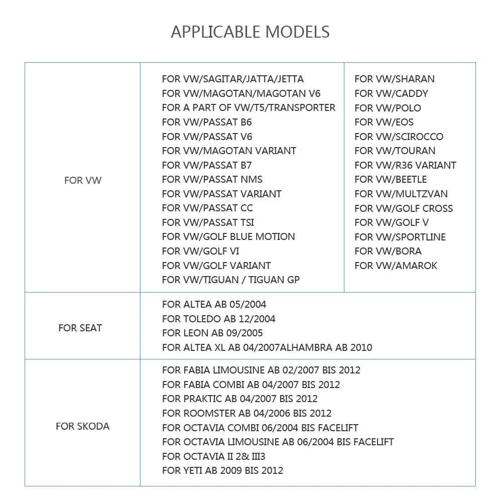 Android 11 навигация/мултимедия VW,SEAT,SKODA 1GB RAM 16GB ROM 4 ЯДРЕН