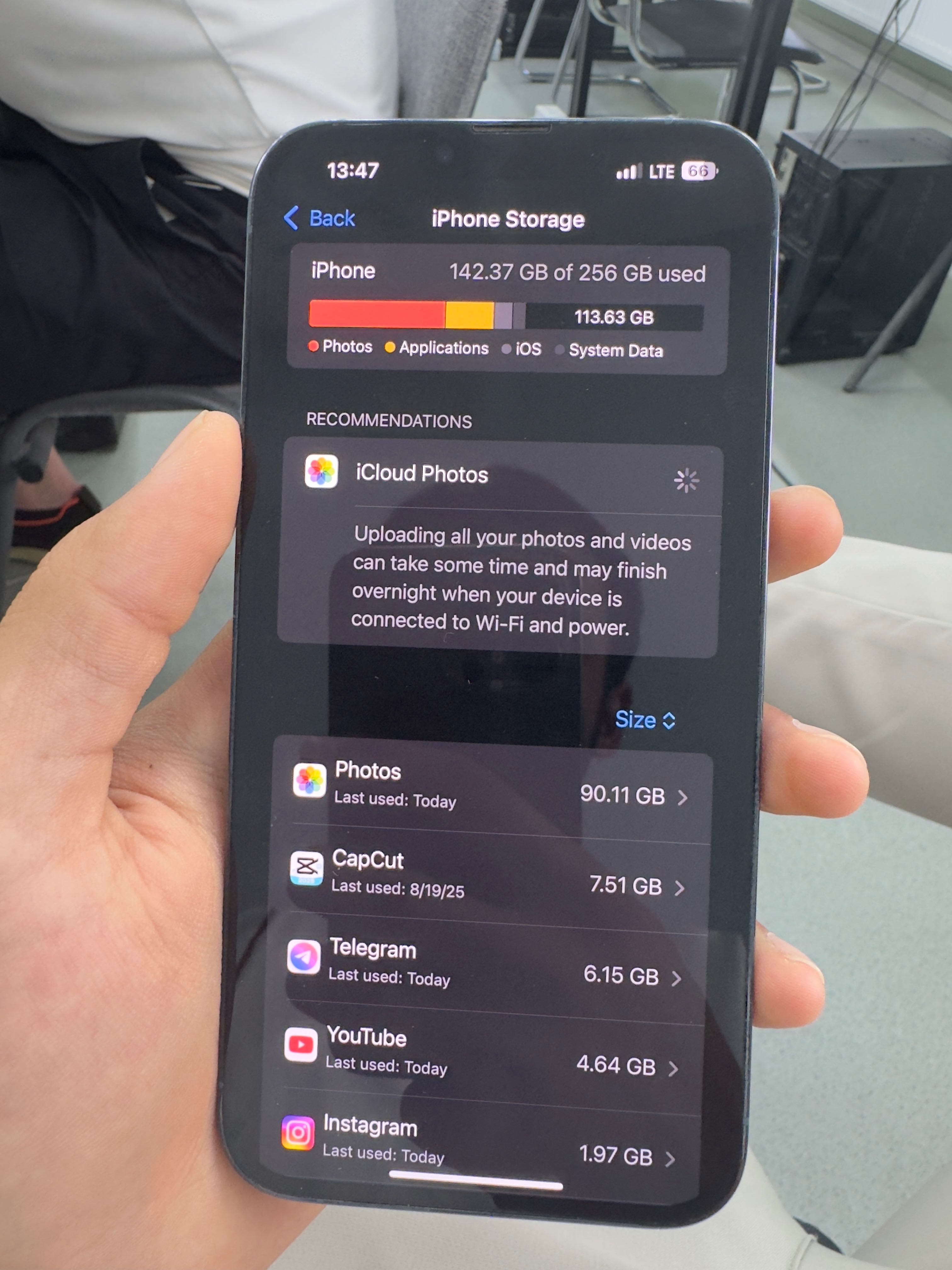 Iphone 13 pro max