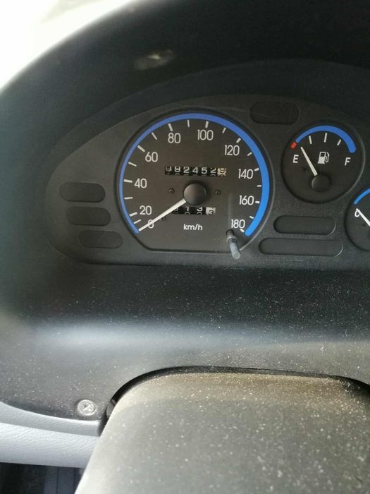 Vand matiz functional
