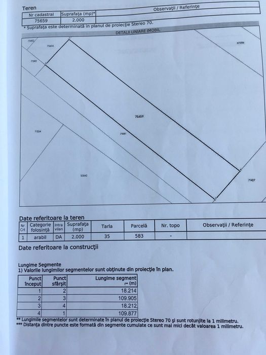 Teren 2400mp pe Str Dorobanti ,podul Vadu Pasii