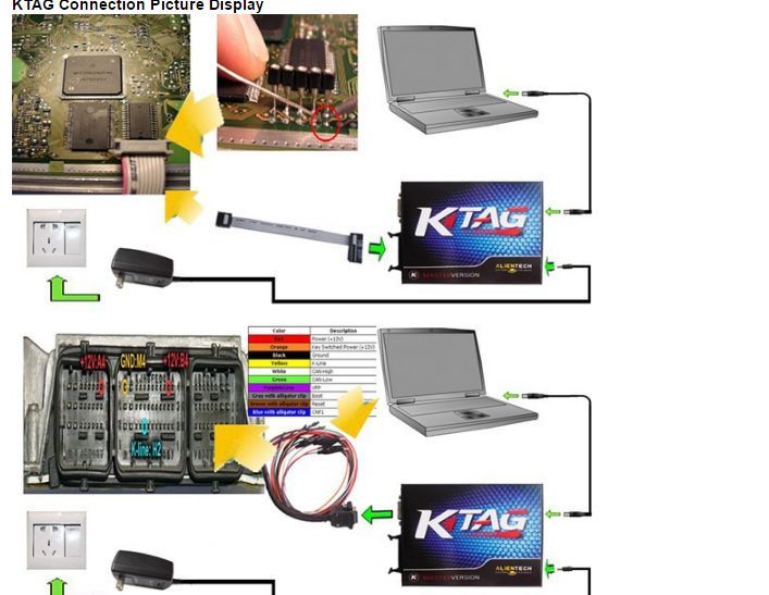New K Tag V2.25 Firmware V7.020 Chip Tuning ktag