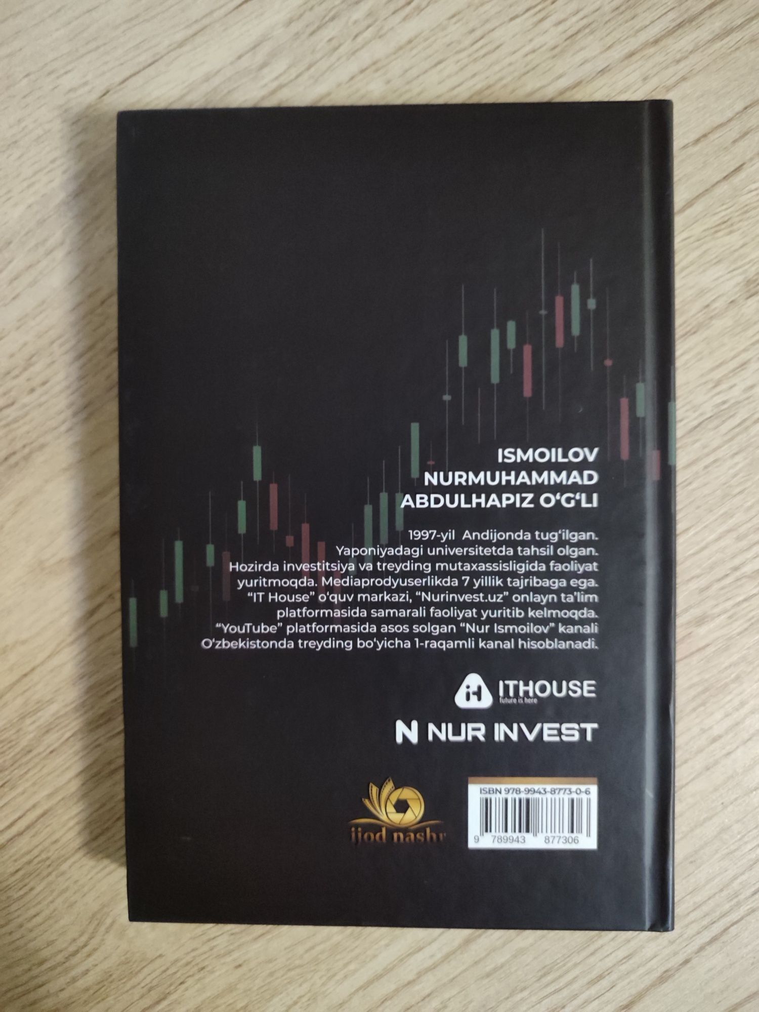 Investitsiya va treydingda million daromad