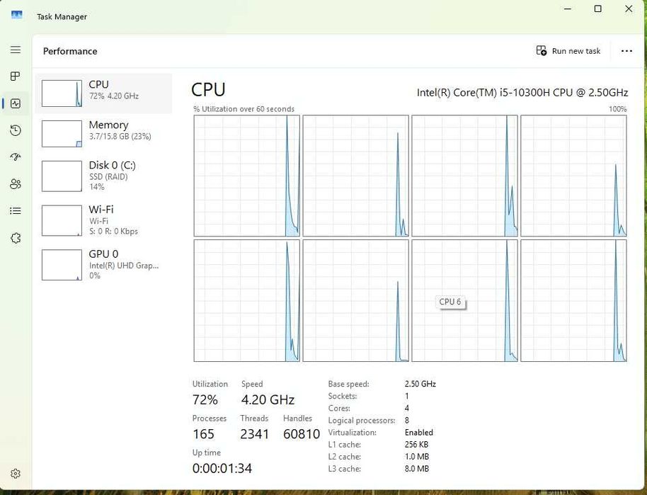 Продавам лаптоп Dell XPS 15 9500