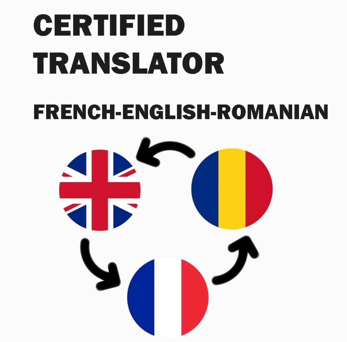 Servicii profesionale de traduceri autorizate online