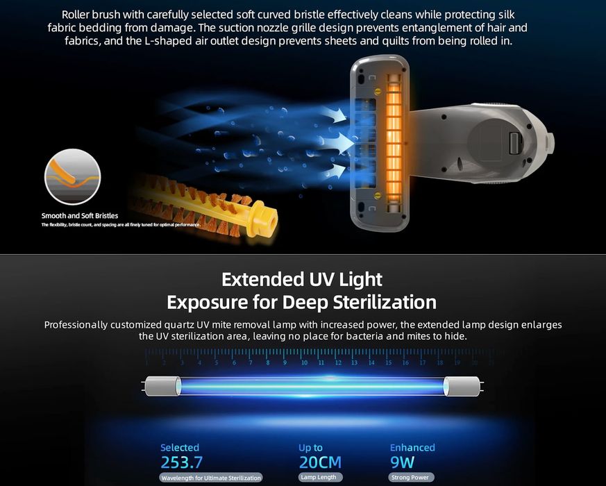 Прахосмукачка за матраци и акари Dibea с UV светлина