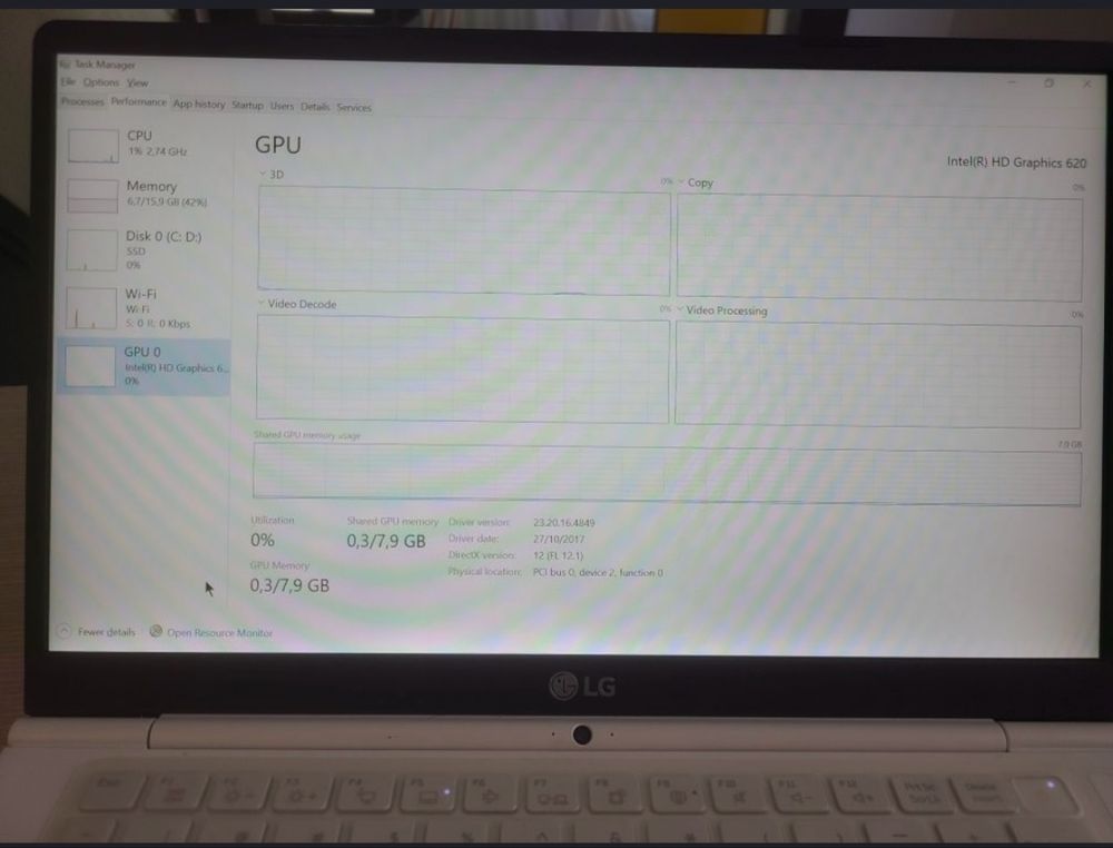 LG gram 13dyum Corei 7 7500