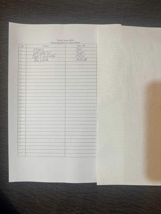 Salopete sort sudura bluza mox