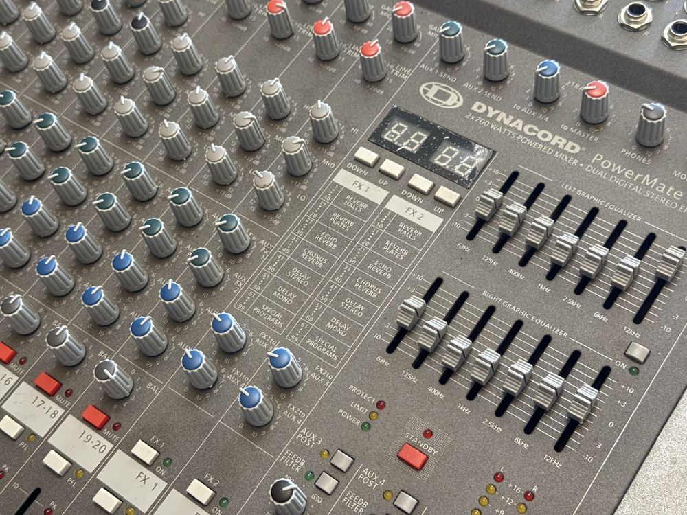 Dynacord Power Mate 1600